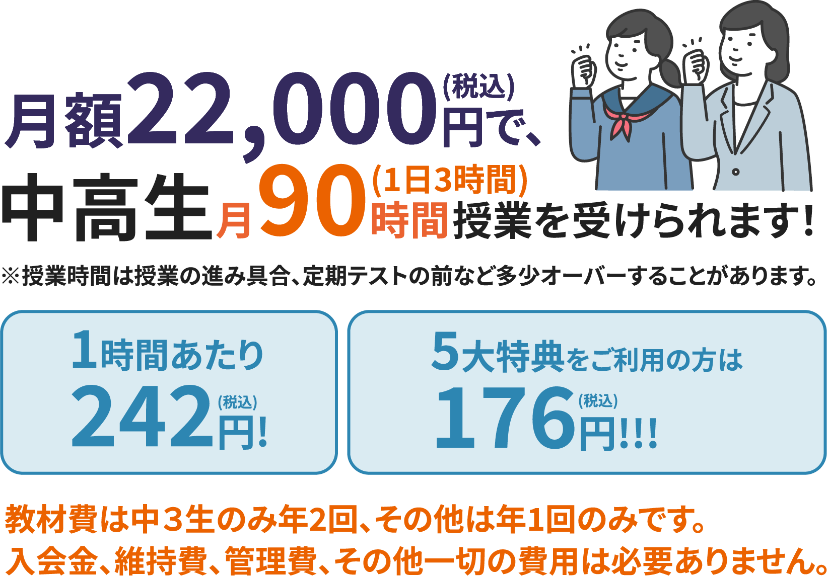 月額2万円で中高生月90時間(1日3時間)授業を受けられます！
