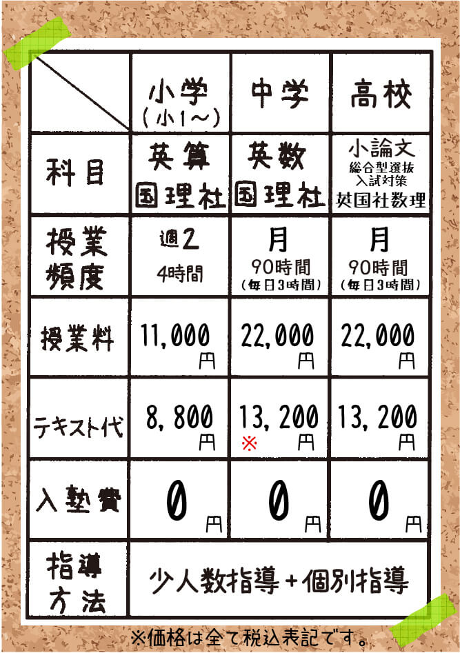 料金表